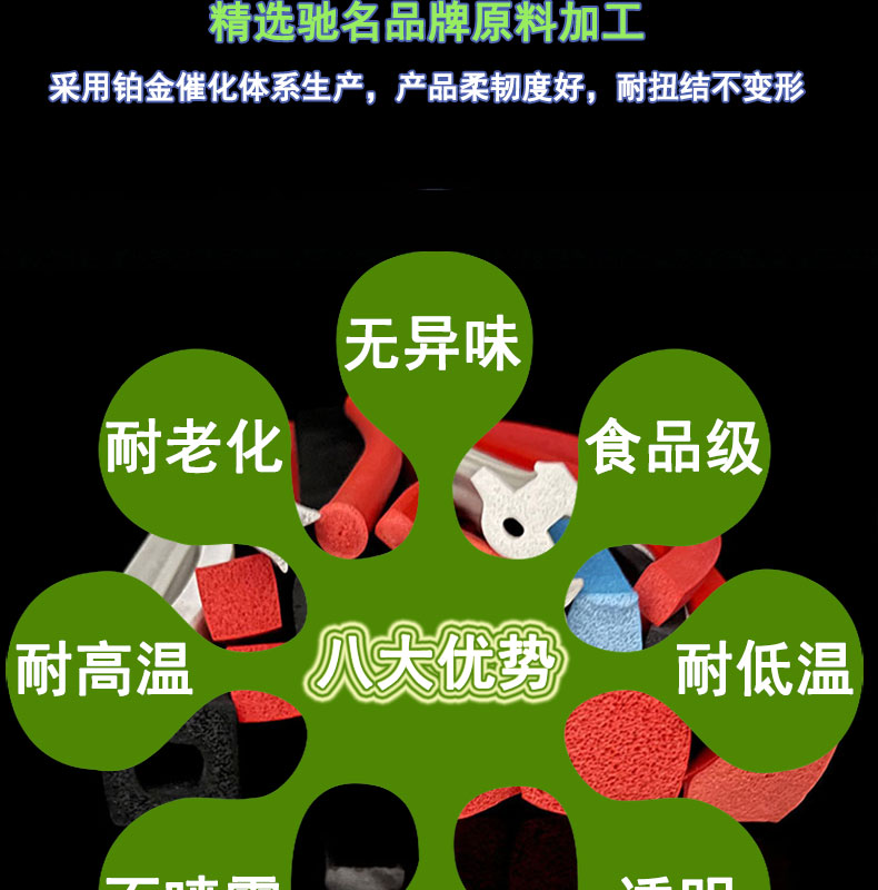 細孔發泡硅膠條